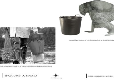 Stand Consellería do Mar 2020